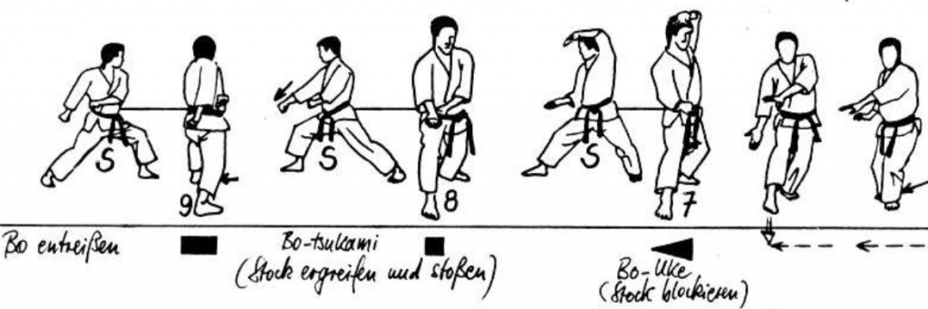 sequenzMeikyo